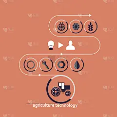 与农业有关的向量字符集