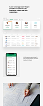 BNP Paribas - UI/UX design : We worked on a cool project for BNP Paribas with the talented team at Sugar CRM late 2016/2017.What was the problem? BNP needed to improve client management and overview. Since they have clients that count more than 150k emplo