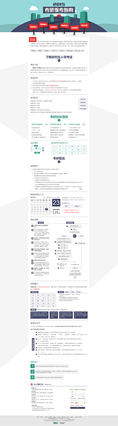 后知后觉的艾可采集到可视化