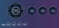 清风绕指采集到Design┃城市设计