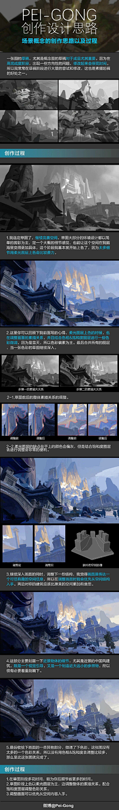 未至夜明采集到概念-知识点