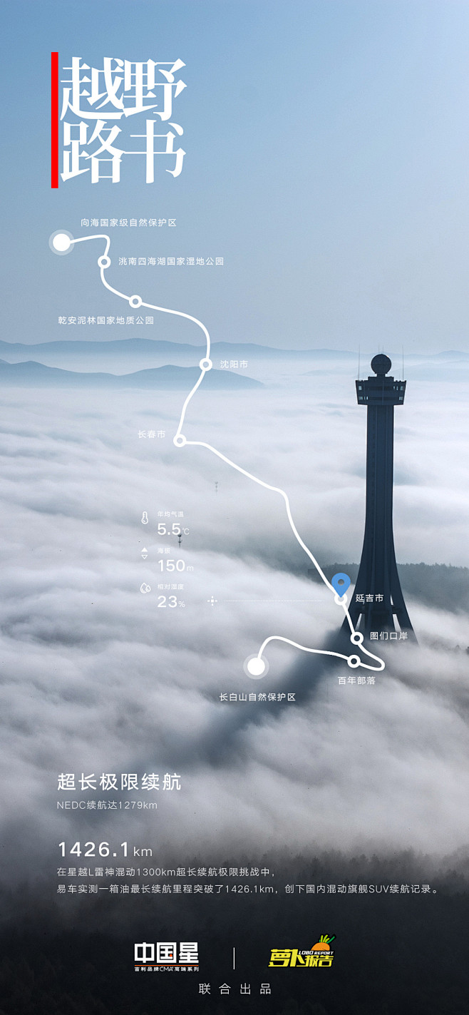 @到此为止′Here，∈点击进入主页，地...