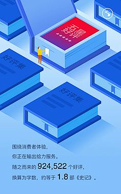 不对你说6666采集到海报