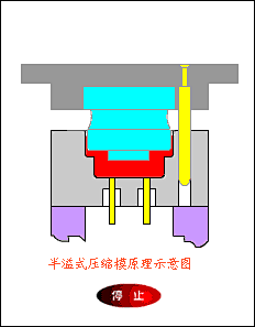 沙漏里的回忆采集到加工工艺  机械动图 材料