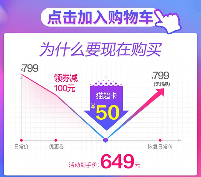 艾美特智能空气循环扇家用天猫精灵-聚划算...