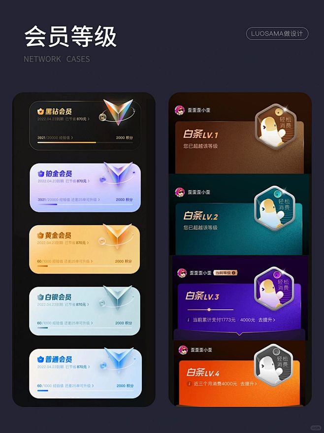 会员的等级如何设计你get到了么？进来看...
