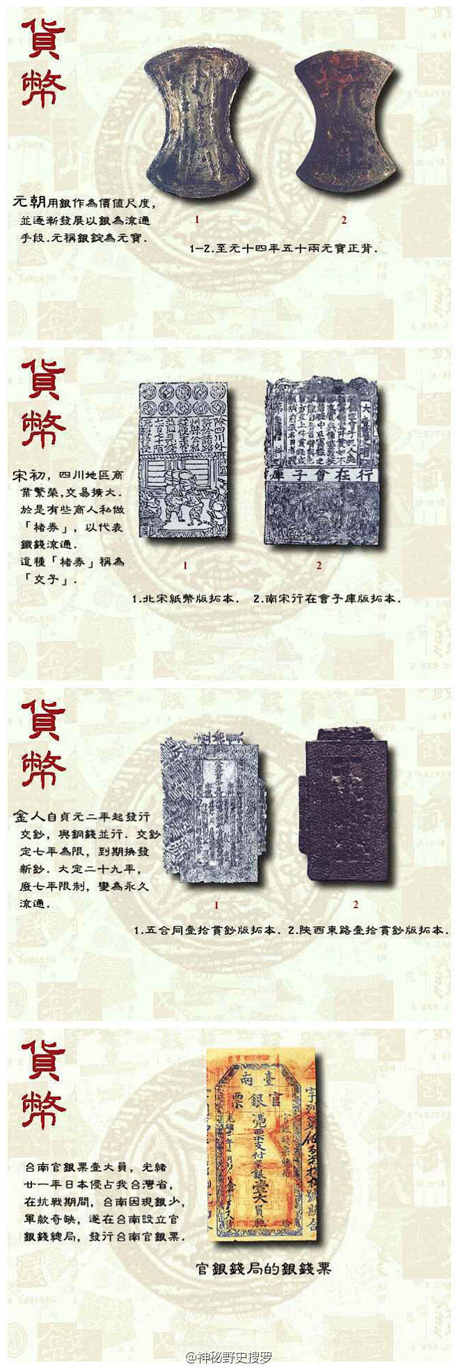 【中国古代货币大全】上古时期，人们以物易...