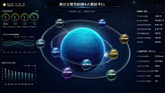 Kunbr采集到B端-可视化深色