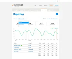 Reporting-dropdown