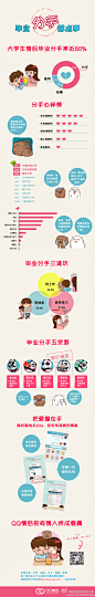 数据挖掘与数据分析的照片 - 微相册@采图668采集到好图(210图)_花瓣数据图
