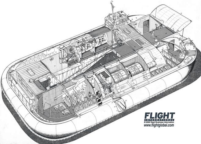 气垫船底部结构图图片