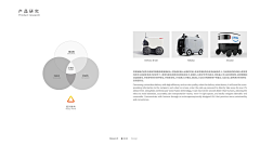 NDKrad采集到思路