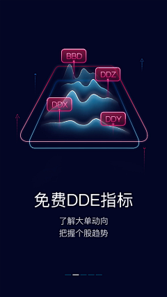 冉秋采集到APP 闪屏页/引导页