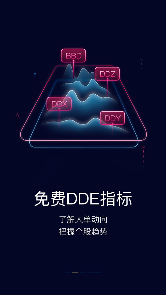 优理宝3.2引导页