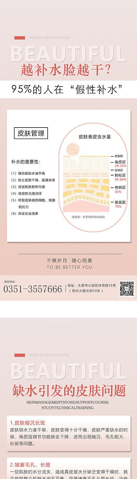 医美科普宣传海报-源文件