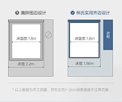 alliegril采集到描述