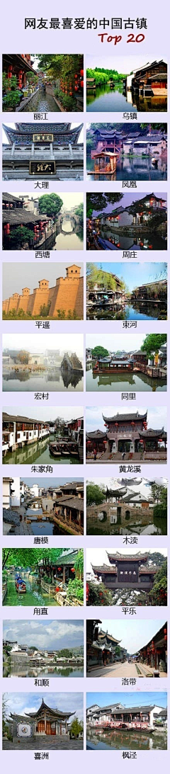 aflylook采集到旅行