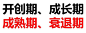 维密“卖身”中国，内衣品牌还能如何做营销？ - 广告狂人