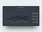 Credit Graph
