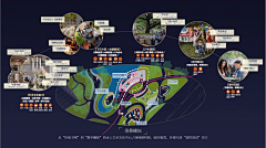 Leonor荔枝采集到主题文案灵感