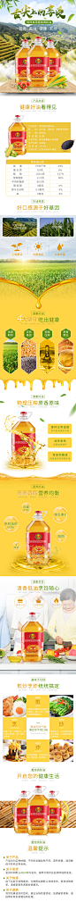 粮油