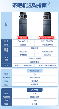 zSJg36592采集到活动关联 对比