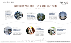 啦啦啦美好采集到品牌墙