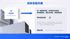 阿静的创想空间采集到PPT-商务策划