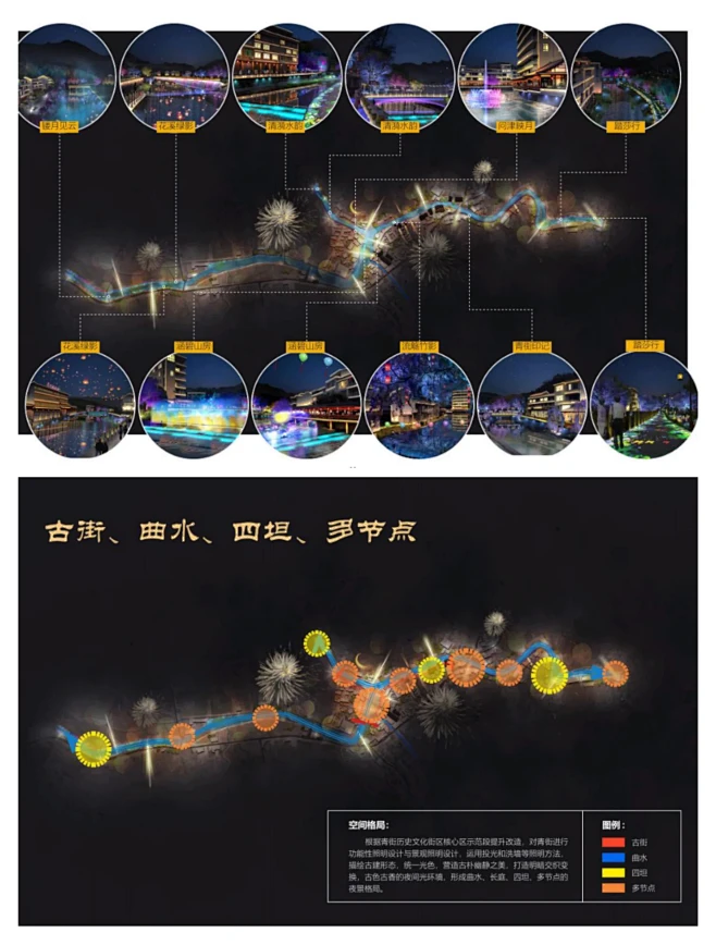 文旅策划//古镇主题夜游策划应做到哪几点？