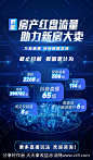 直播数据分析海报-源文件-志设网-zs9.com