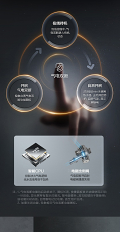 查少的未婚妻采集到功能内容