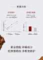 【丁真同款】稀物集松茸菌菇精华水爽肤水化妆水补水保湿湿敷-tmall.com天猫
