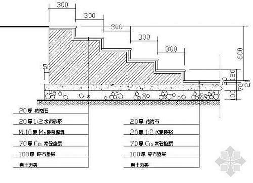 砖砌台阶施工图的搜索结果_360图片
