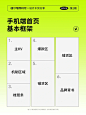 设计干货分享｜首页设计思路逻辑 - 小红书