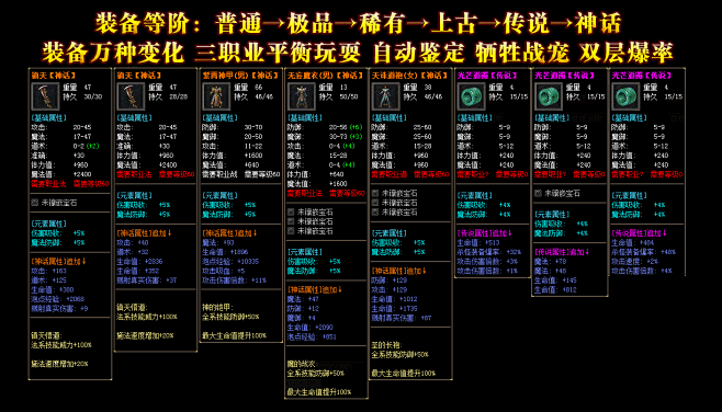 百度一下、你就知道