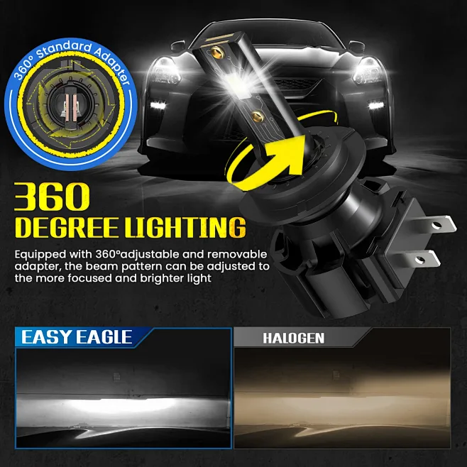 1pc H1 H3 Canbus Super Bright LED Lampadina Auto Fendinebbia Fari 4014 24SMD 12V 6000K Luce Di Marcia Auto Moto Lampade