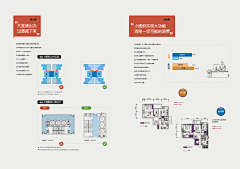 窝窝奋斗采集到万科幸福系