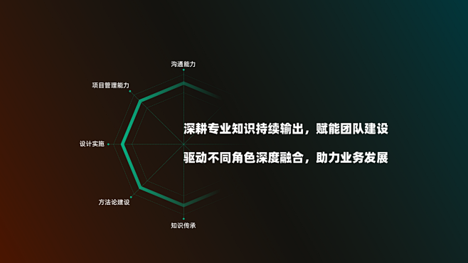 4-1备份.png