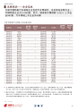 2023中国专精特新企业发展白皮书 | 资讯 | 数据观 | 中国大数据产业观察_大数据门户