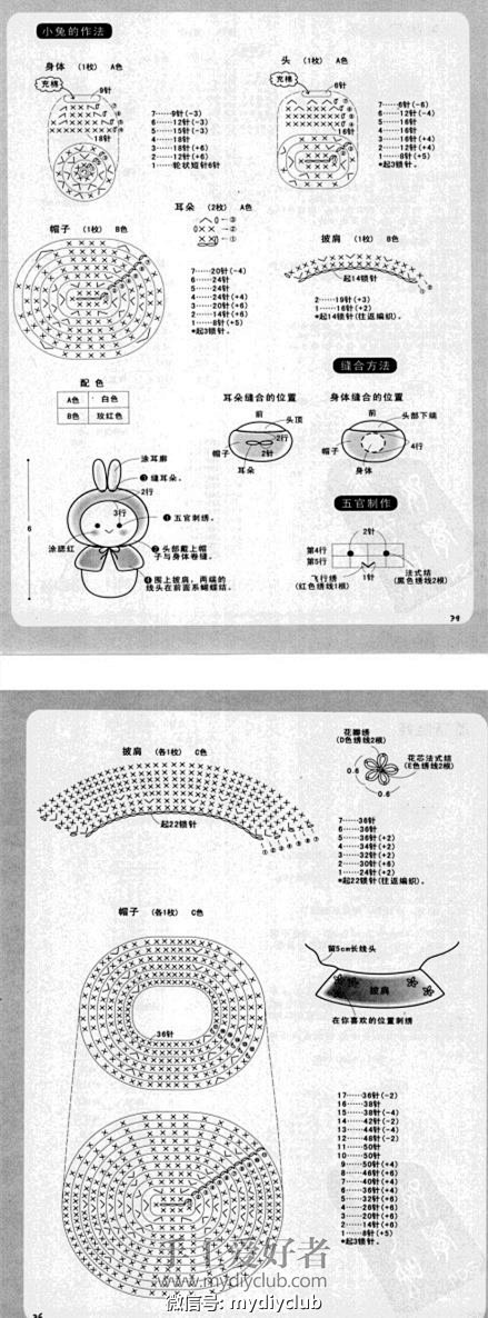 《蘑菇娃娃采蘑菇》萌萌的蘑菇娃娃玩偶，她...