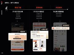 xzuia采集到设计思维