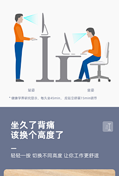 静静等着你采集到办公场景