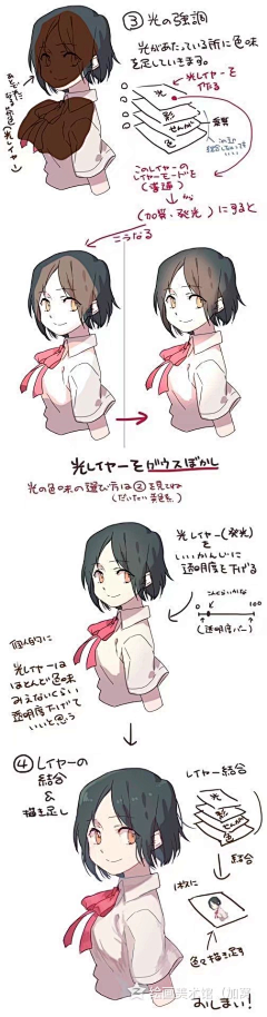 真厚蛋烧采集到光影•打光
