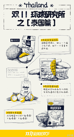 cashqiii采集到画册