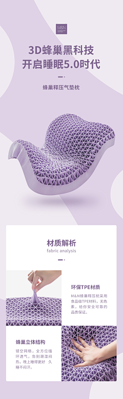 我想学习22采集到详情页