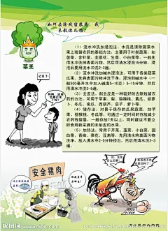 农产品安全生产管理一 科普漫画 农业知识 科协科普知识 科普挂图 科普宣传画 科普海报 卡通漫画小人 农民 农业安全知识系列 海报设计 广告设计模板 源文件