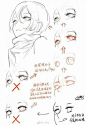 15+ Ideas For Drawing Body Tutorial Angles Image Results