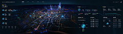 Vvvvvv_Z采集到智慧城市园区