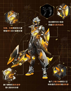 RAVEN-9527采集到枪械·机体
