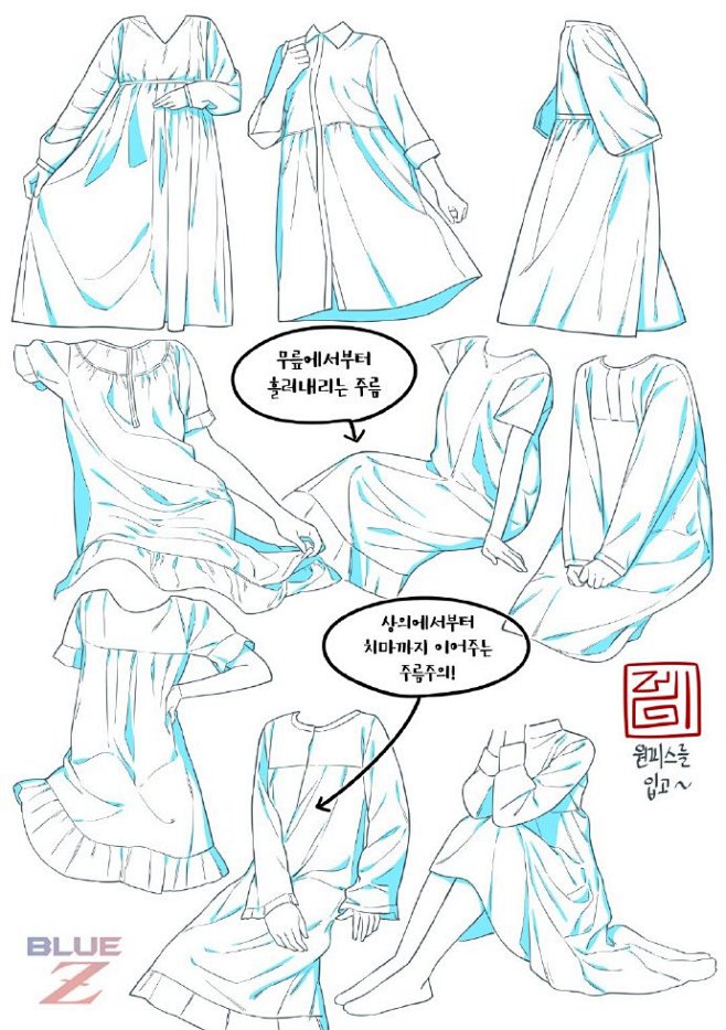 #铁皮人分享# 绘画参考 
褶皱分析